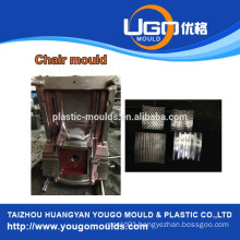 China supplier plastic mould for plastic household parts